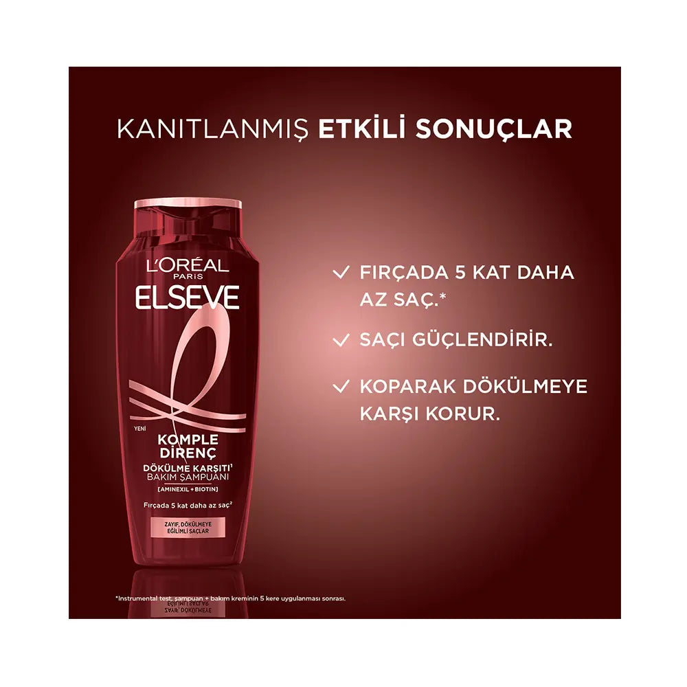 L'Oreal Paris Elseve Full Resist Strengthening Shampoo 500ml
