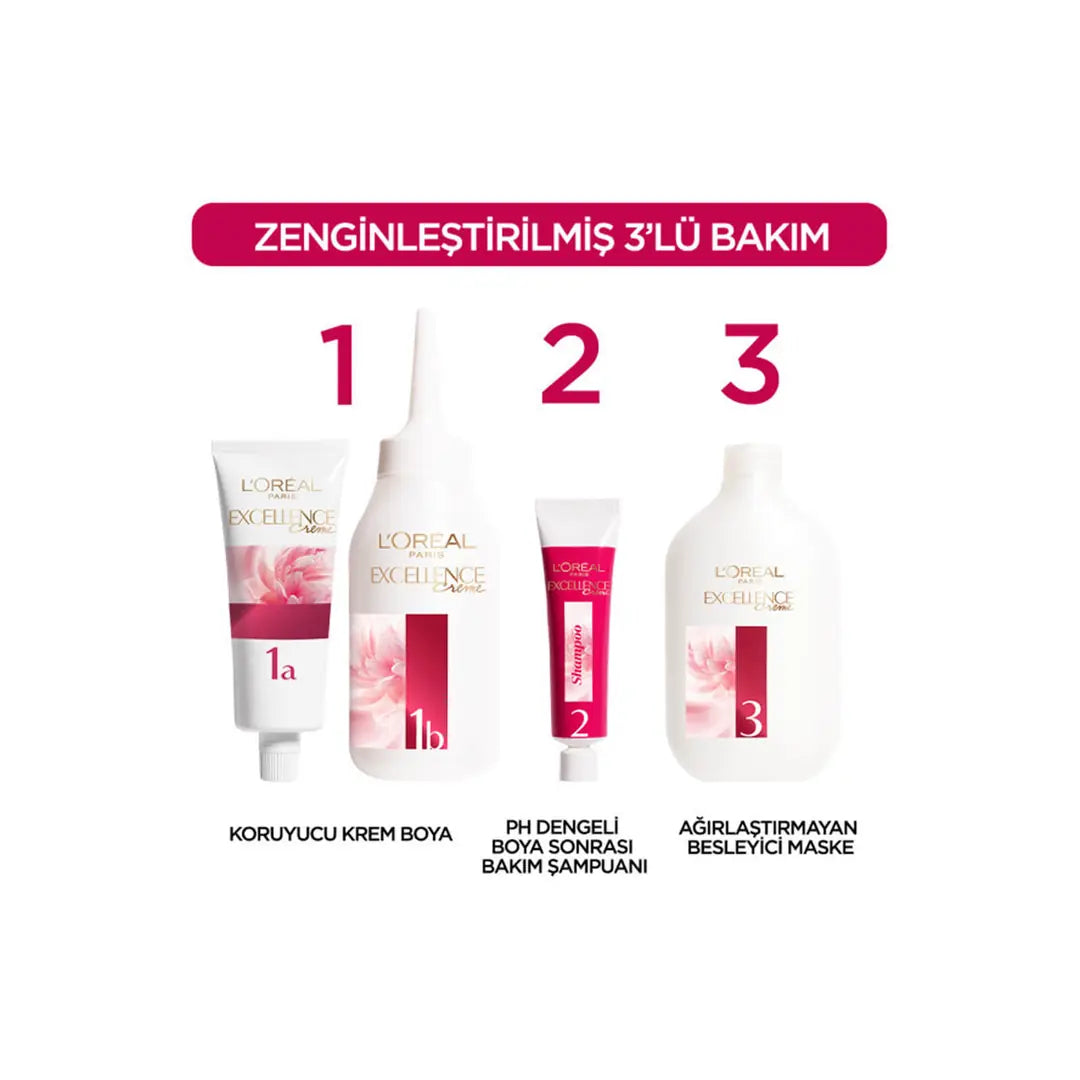Loreal Excellence Creme Hair Color 8 Dark Blonde