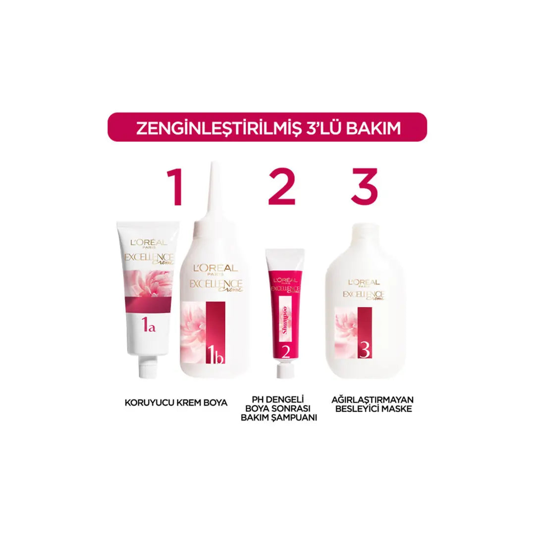 L'Oreal Paris Excellence Creme Hair Color 7 Blonde
