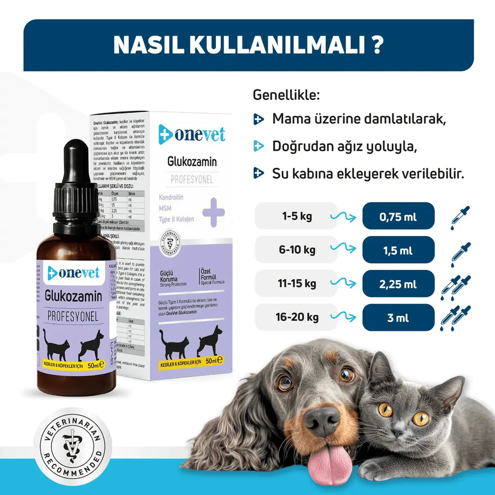 Onevet Glucosamine Joint & Cartilage Support Drops for Pets 50ml