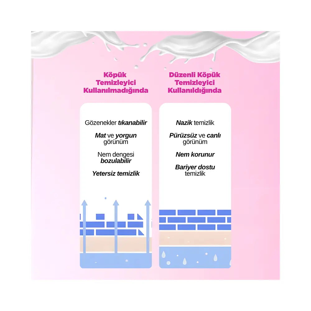 Short Story Bubbles Don't Lie Gentle Foam Cleanser 150 ml