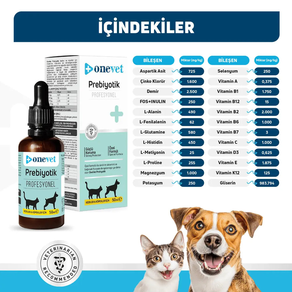 OneVet Prebiotic Digestive Support Drops for Cats & Dogs 30ml