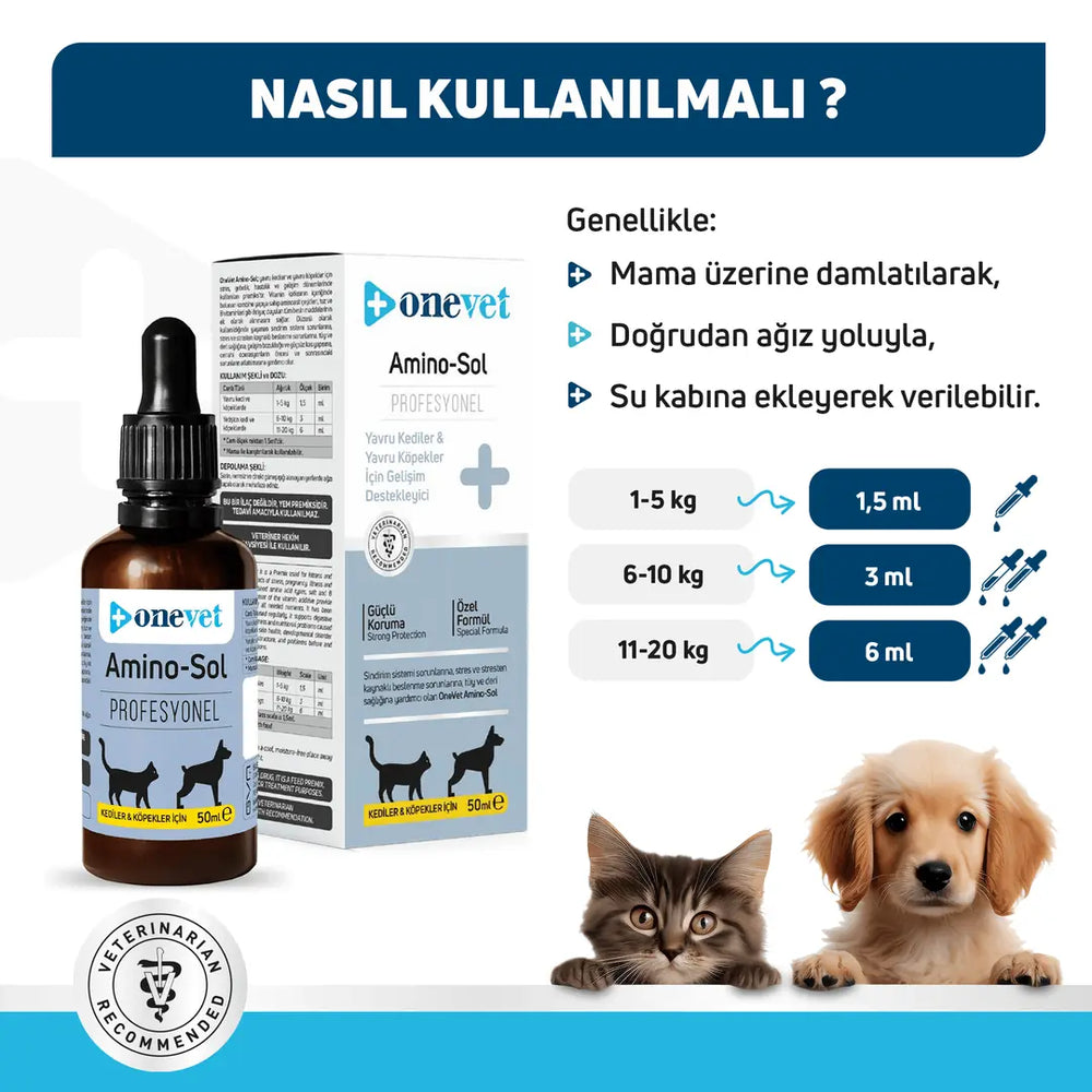 Onevet Amino-Sol Growth Support Drops for Puppies & Kittens 30ml