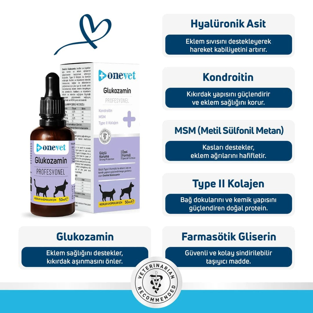 Onevet Glucosamine Joint & Cartilage Support Drops for Pets 50ml