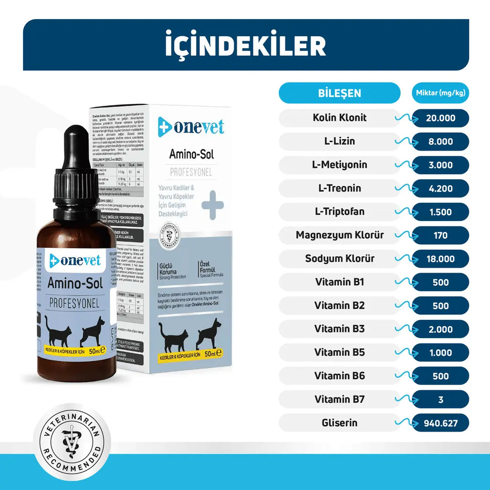 Onevet Amino-Sol Growth Support Drops for Puppies & Kittens 30ml