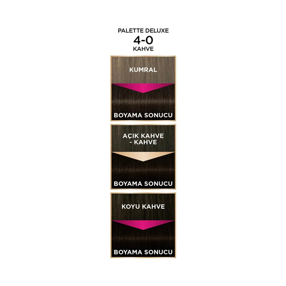 Palette Deluxe 4-0 Kahve Sa� Boyasõ - Professional Brown Hair Dye for Vibrant Color