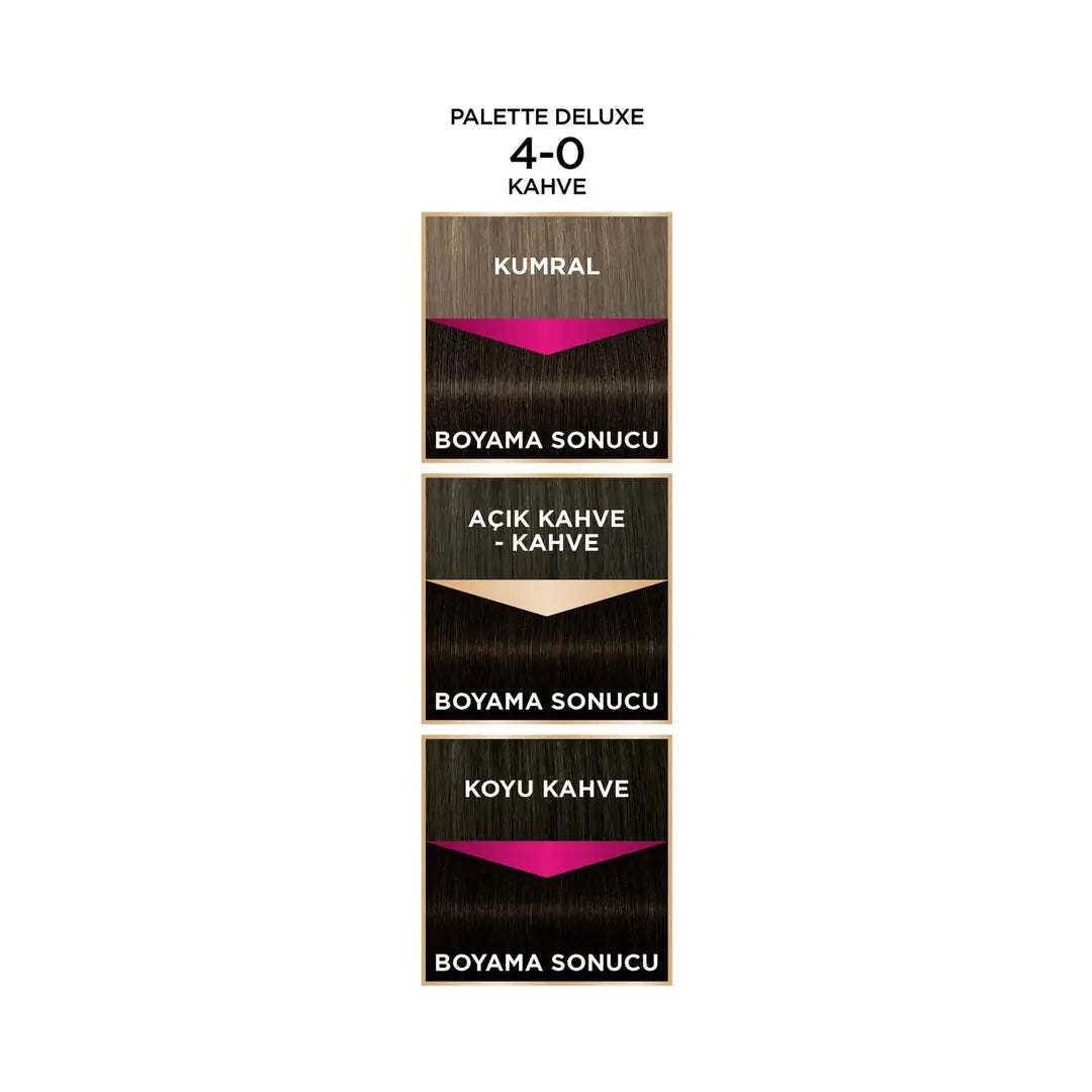 Palette Deluxe 4-0 Kahve Sa� Boyasõ - Professional Brown Hair Dye for Vibrant Color