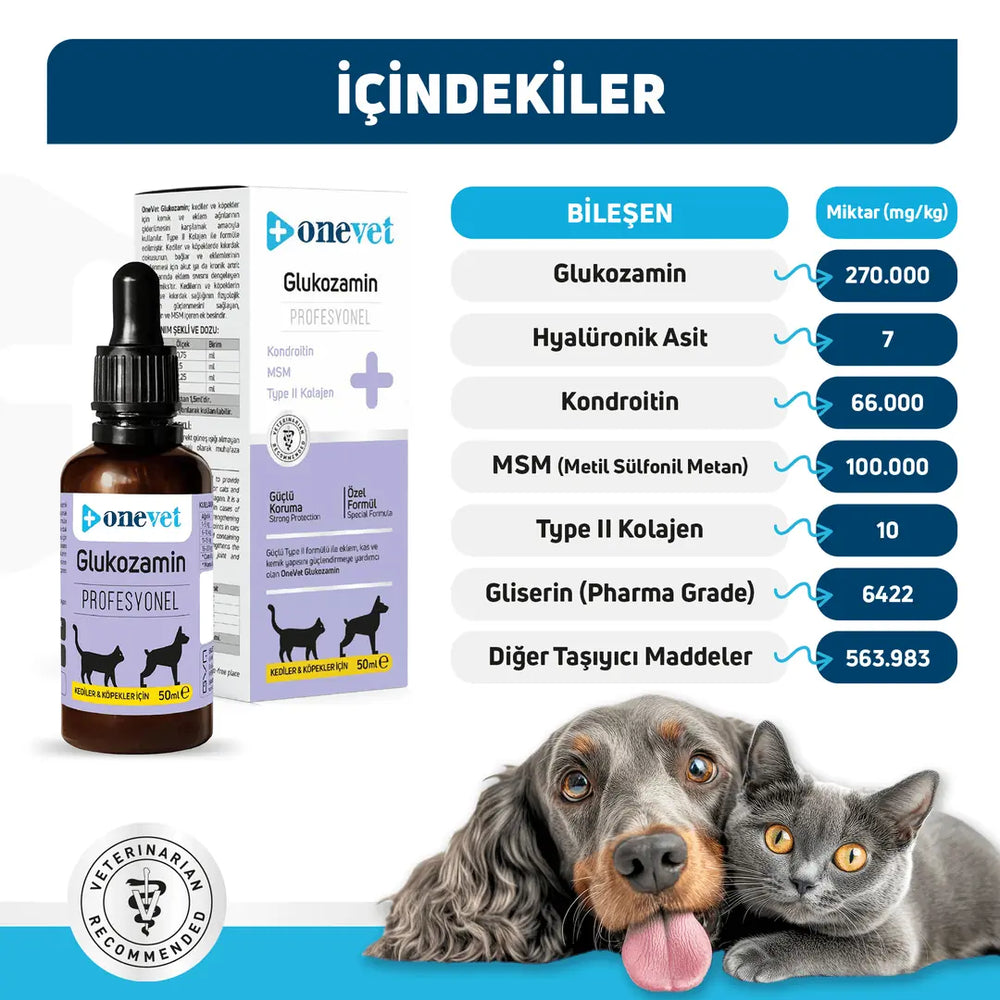 Onevet Glucosamine Joint & Cartilage Support Drops for Pets 50ml