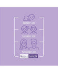Sleepy Herbal Personal Care Wipes for Gentle Cleansing 100 Count
