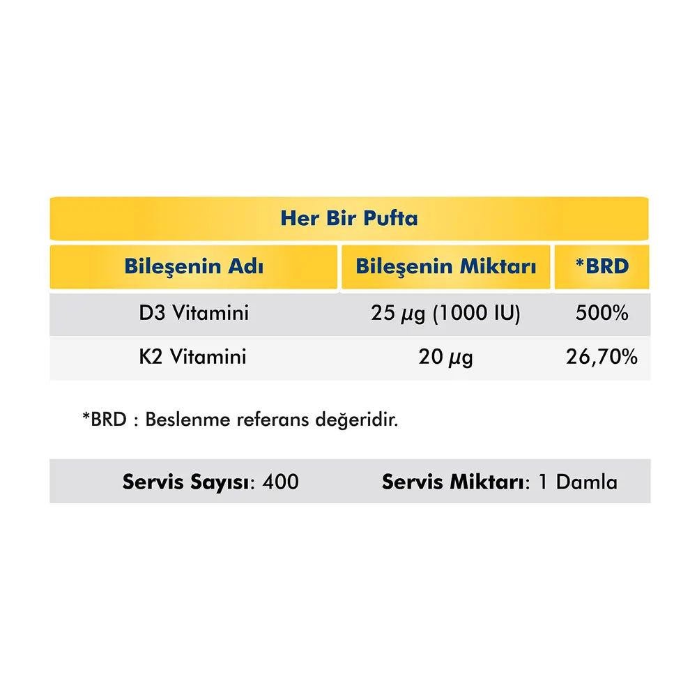 Voop D3K2 Vitamin D3 &amp; K2 Liquid Supplement 20ml