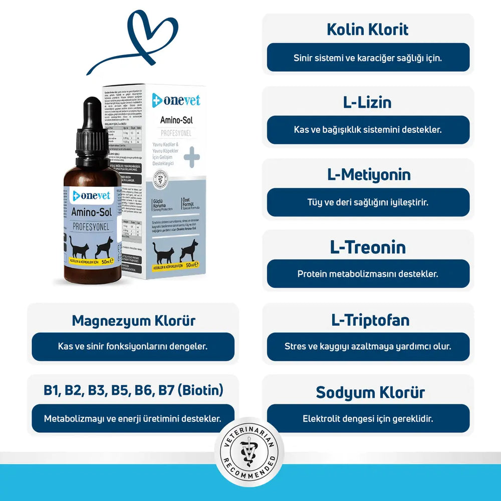 Onevet Amino-Sol Growth Support Drops for Puppies & Kittens 30ml