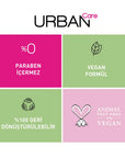 Urban Care Monoi Oil & Ylang Ylang Refreshing Body Yoghurt 200 ml