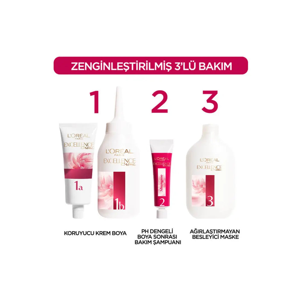 Loreal Excellence Creme Hair Color 8 Dark Blonde