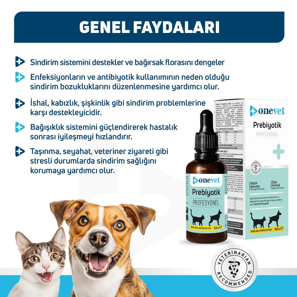 OneVet Prebiotic Digestive Support Drops for Cats & Dogs 30ml
