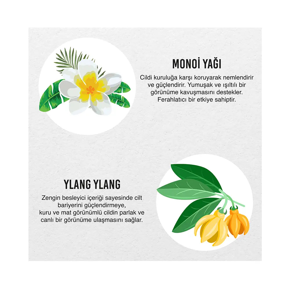 Urban Care Monoi Oil &amp; Ylang Ylang Refreshing Body Yoghurt 200 ml