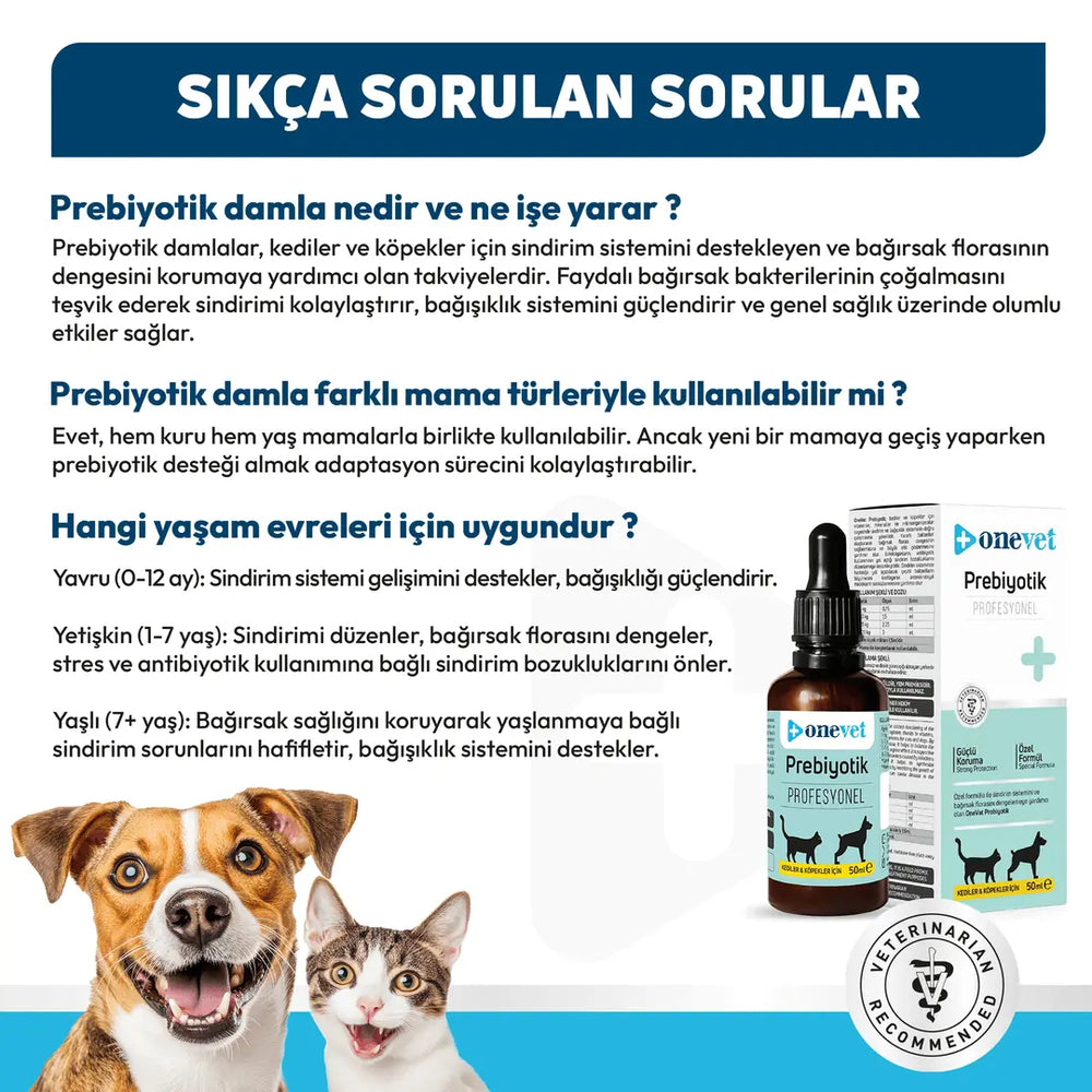 OneVet Prebiotic Digestive Support Drops for Cats & Dogs 30ml