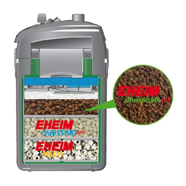 Eheim Phosphate Out Aquarium Filter Media 1L - Phosphate Remover