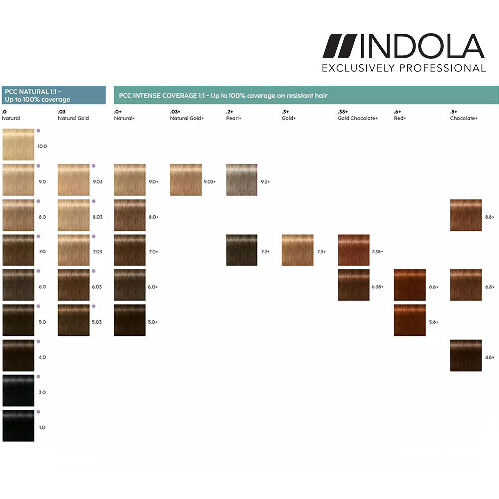 Indola Professional Hair Color Cream 60 ml