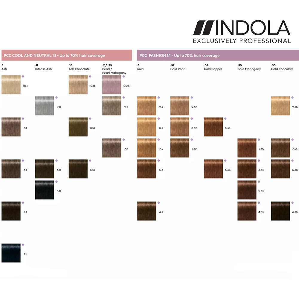 Indola Professional Hair Color Cream 60 ml