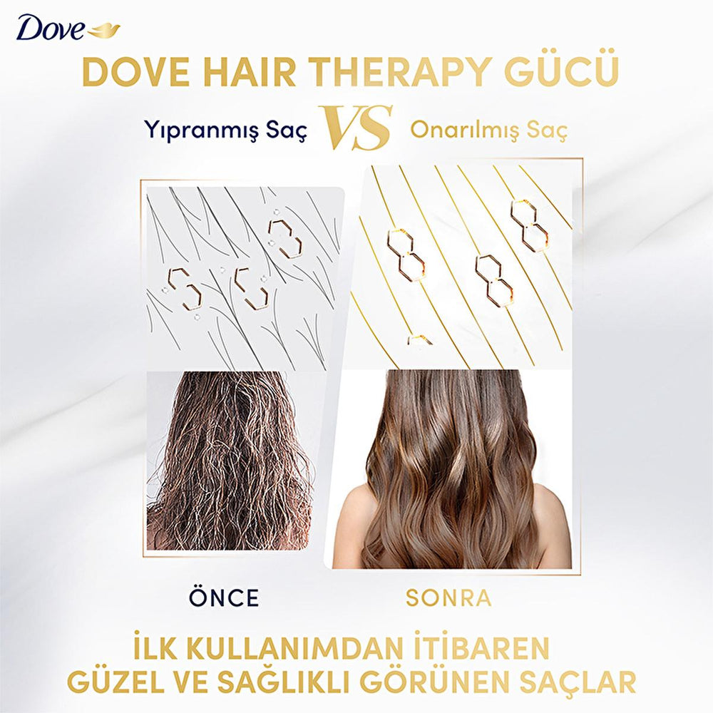 Dove Hair Therapy Breakage Remedy Shampoo - Nourishing, Anti-Breakage Hair Care for Damaged, Fragile Hair - view 8