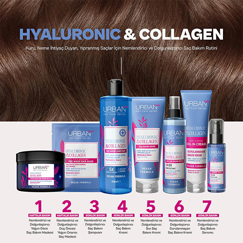 Urban Care Hyaluronic Acid & Collagen Shampoo: Volumizing, Moisturizing & Thickening Shampoo for Dry, Damaged Hair - Vegan & Cruelty-Free Urban Care Hyaluronic & Collagen Shampoo: Volumizing & Moisturizing Hyaluronic acid shampoo, Collagen shampoo, Volumizing shampoo, Dry hair shampoo, Damaged hair shampoo, Vegan shampoo, Cruelty-free shampoo, Hair thickening shampoo, Moisturizing shampoo, Shine enhancing shampoo, Hair Shampoo, Dry hair, Damaged hair, Volumizing, Hydrating, Strengthening, Hair care, Vegan, 