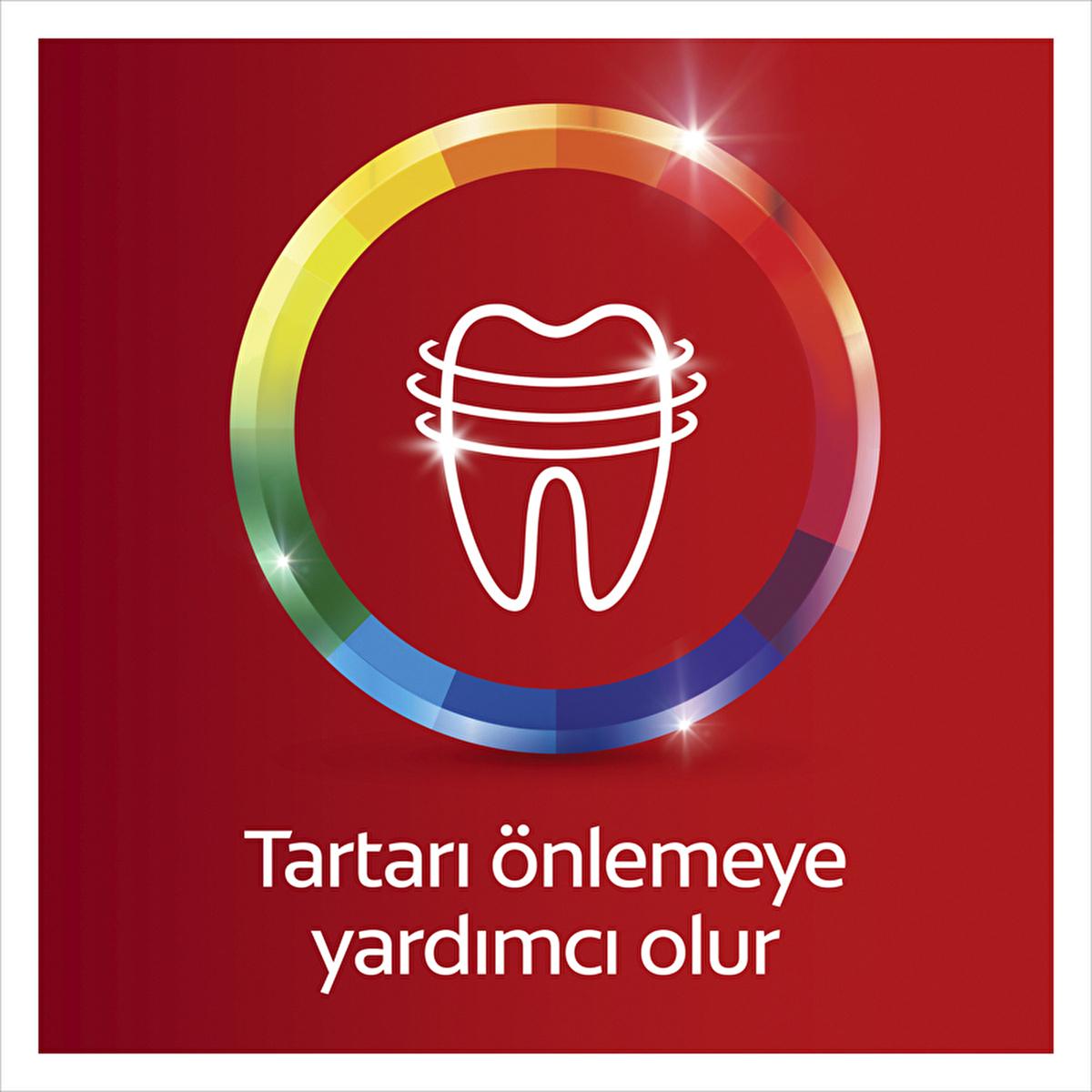 Colgate Total Profesyonel Beyazlık Beyazlatıcı Diş Macunu - Advanced Whitening Toothpaste for Sensitive Teeth Colgate Total Whitening Toothpaste for Sensitive Teeth Colgate Total, Whitening toothpaste, Oral care with Zinc and Arginine, Sensitive teeth toothpaste, Anti-plaque and tartar toothpaste, Advanced whitening formula, Long-lasting protection, Oral hygiene, Toothpaste for sensitive teeth, Professional whitening toothpaste, Colgate oral care, Zinc toothpaste, Arginine toothpaste