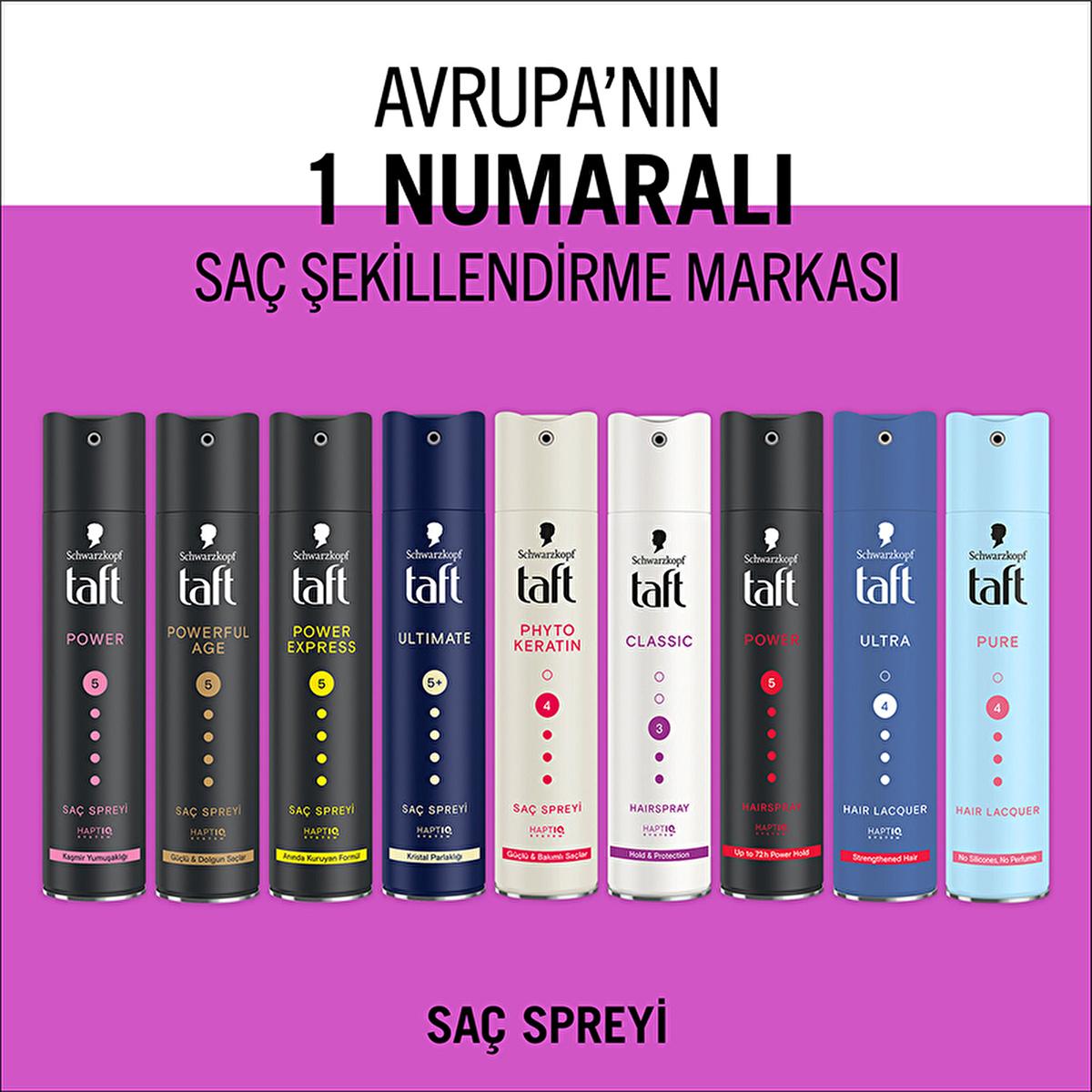 Taft Extra Strong Hold Hair Spray for Long-Lasting Style - 8.45 fl oz Taft Extra Strong Hold Hair Spray - 8.45 fl oz hair spray, strong hold hair spray, long-lasting hair spray, extra strong hair hold, Taft hair spray, styling products, hair care, long-lasting style, hair protection