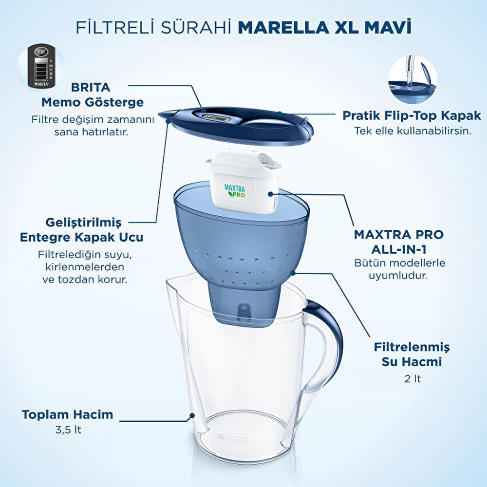 Brita Marella XL Water Filter Pitcher - 3.5L Capacity, MAXTRA PRO Technology, BPA-Free - view 6
