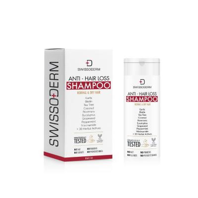 Swissoderm Anti-Hair Loss Shampoo - Nourishing Formula | 50ml - image 3