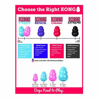KONG Puppy Rubber Toy Small Breed Natural Rubber XS 6 cm