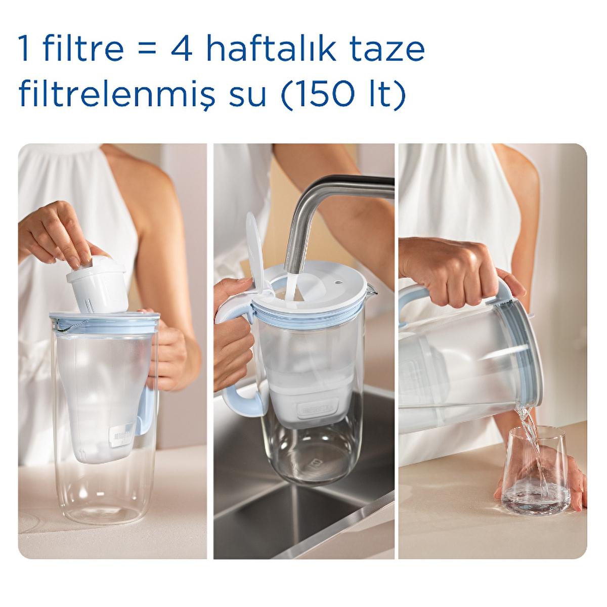 Brita MAXTRA PRO ALL-IN-1 Water Filter Cartridge - 3 Pack - Improves Taste & Reduces Plastic Waste Brita MAXTRA PRO ALL-IN-1 Water Filter - Improve Taste & Reduce Waste water filter cartridge, Brita Maxtra Pro, all-in-1 water filter, water purification, replacement filter for BRITA jugs, water filtration system, sustainable living, reduce plastic waste, clean drinking water, healthy water, BRITA compatible filters