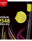 Colgate Colgate Neo Toothbrush - Manual Toothbrush with Dense 2546 Bristles, Medium Hardness, 6 Color Options Colgate Neo Toothbrush - Effective Cleaning Colgate toothbrush, manual toothbrush, dense bristle toothbrush, medium hardness toothbrush, Colgate Neo, oral hygiene, oral care, toothbrush, Colgate, dental care, hygiene products, health and personal care