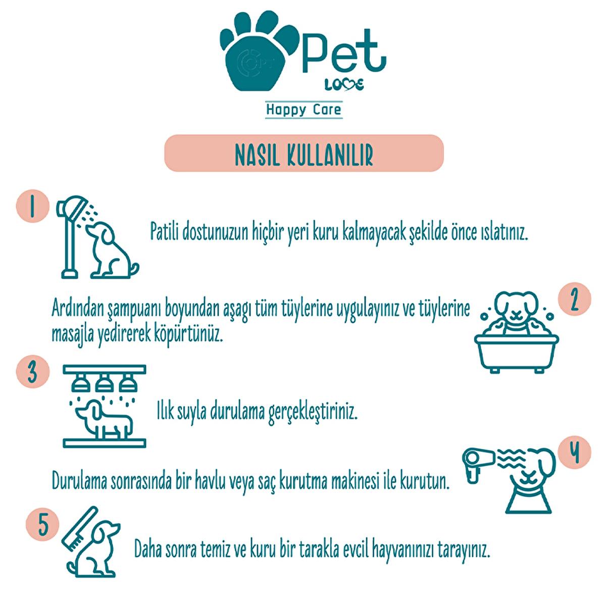 Pet Love Argan Oil Pet Shampoo for Cats & Dogs - Natural, Gentle, 16.91 fl oz Pet Love Argan Oil Shampoo for Pets pet shampoo, natural pet care, argan oil pet shampoo, dog shampoo, cat shampoo, gentle pet shampoo, nourishing pet shampoo, healthy pet coat, pet grooming, natural pet products, argan oil benefits, pet care essentials