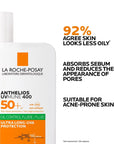 La Roche-Posay Anthelios UVMUNE 400 texture