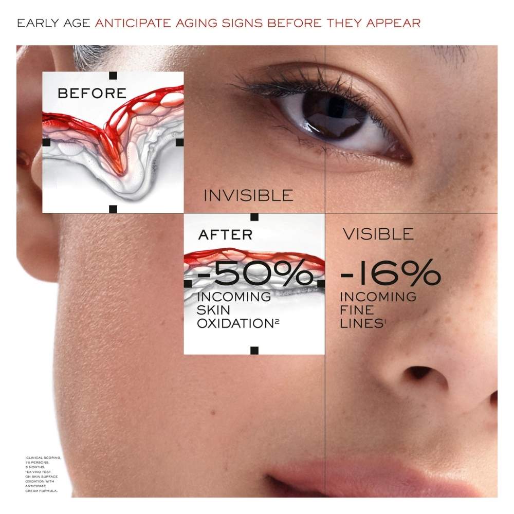 Lancome Absolue Longevity MD Anticipate Cream for Firming 50ml