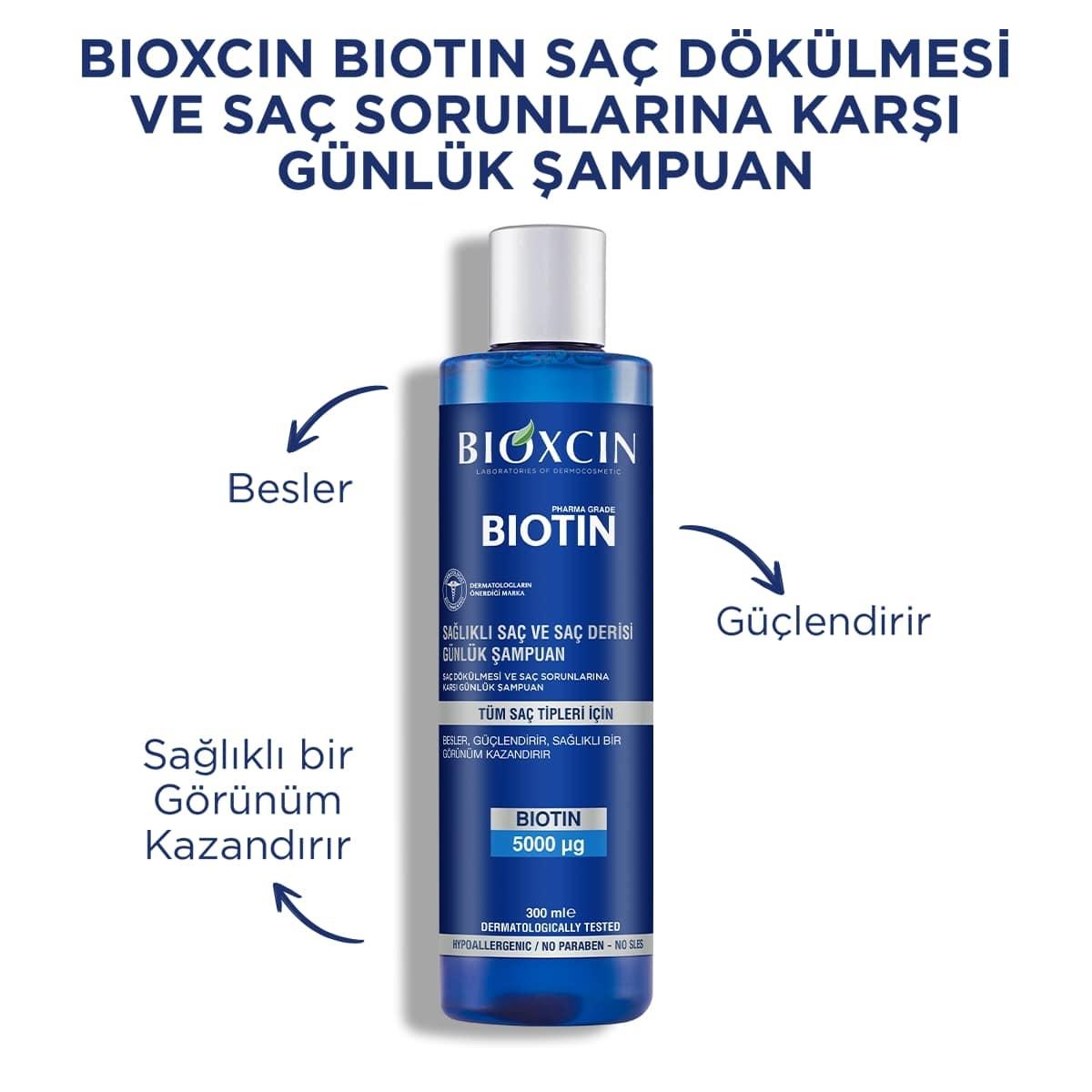 bioxcin biotin shampoo bottle, bioxcin biotin shampoo application Bioxcin Biotin Shampoo - Nourishing Formula for Healthy Hair | 300 ml Bioxcin Biotin Shampoo - Nourishing Hair Care | 300 ml bioxcin, biotin-shampoo, nourishing-hair-care, hair-health, sensitive-scalp, dermatologically-tested, hypoallergenic, sles-free, paraben-free, ai-generated