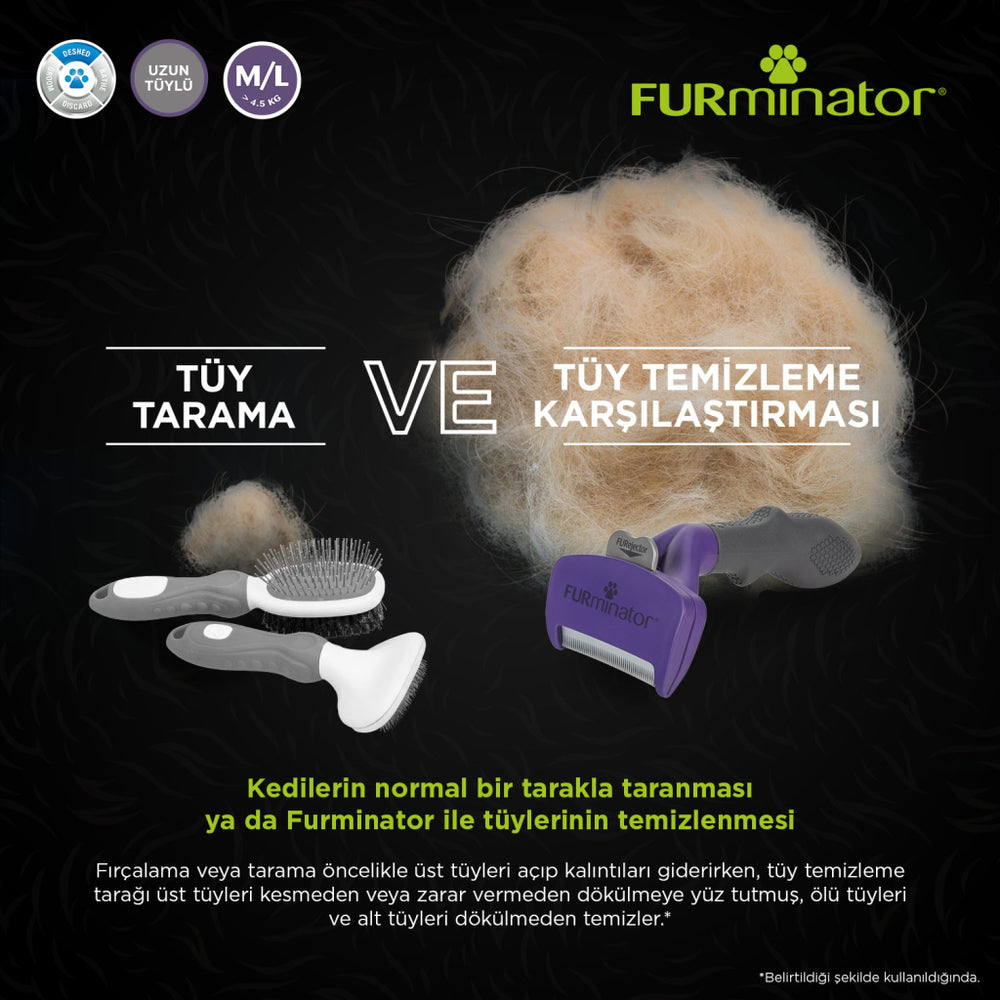 Furminator Long Hair Cat Deshedding Tool for M/L Cats 6.2cm
