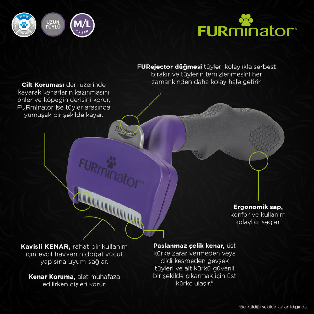 Furminator Long Hair Cat Deshedding Tool for M/L Cats 6.2cm