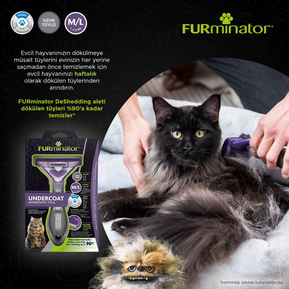Furminator Long Hair Cat Deshedding Tool for M/L Cats 6.2cm