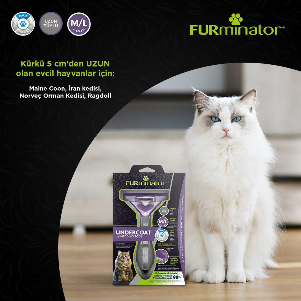 Furminator Long Hair Cat Deshedding Tool for M/L Cats 6.2cm