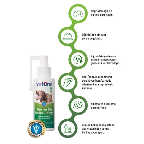 Veturel Pet Oral and Dental Care Spray for Plaque Control 100ml