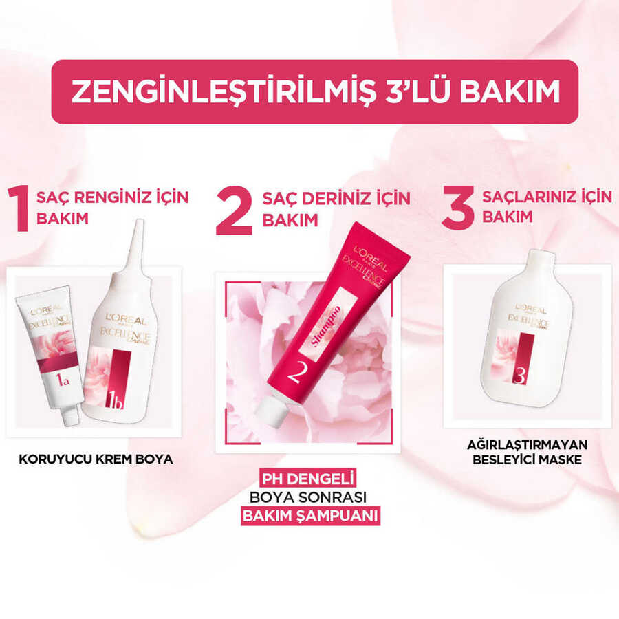 L'Oreal Paris Excellence Creme Hair Color 5 Brown