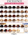 L'Oreal Paris Excellence Creme Hair Color 5 Brown
