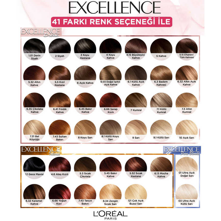 L'Oreal Paris Excellence Creme Hair Color 5 Brown