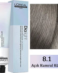 L'Oreal Professionnel Dia Light Demi-Permanent Hair Color 8.1 50ml