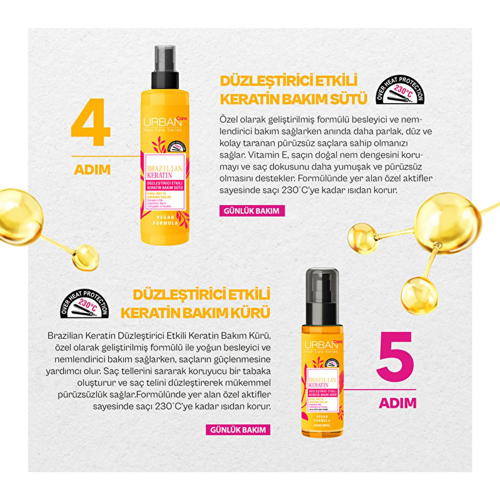Urban Care Brazilian Keratin Hair Treatment - Nourishing, Smoothing, and Protecting Hair with Hydrolyzed Keratin - view 6