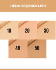 Maybelline Fit Me BB Cream 40 - Natural Tone Evener 30ml