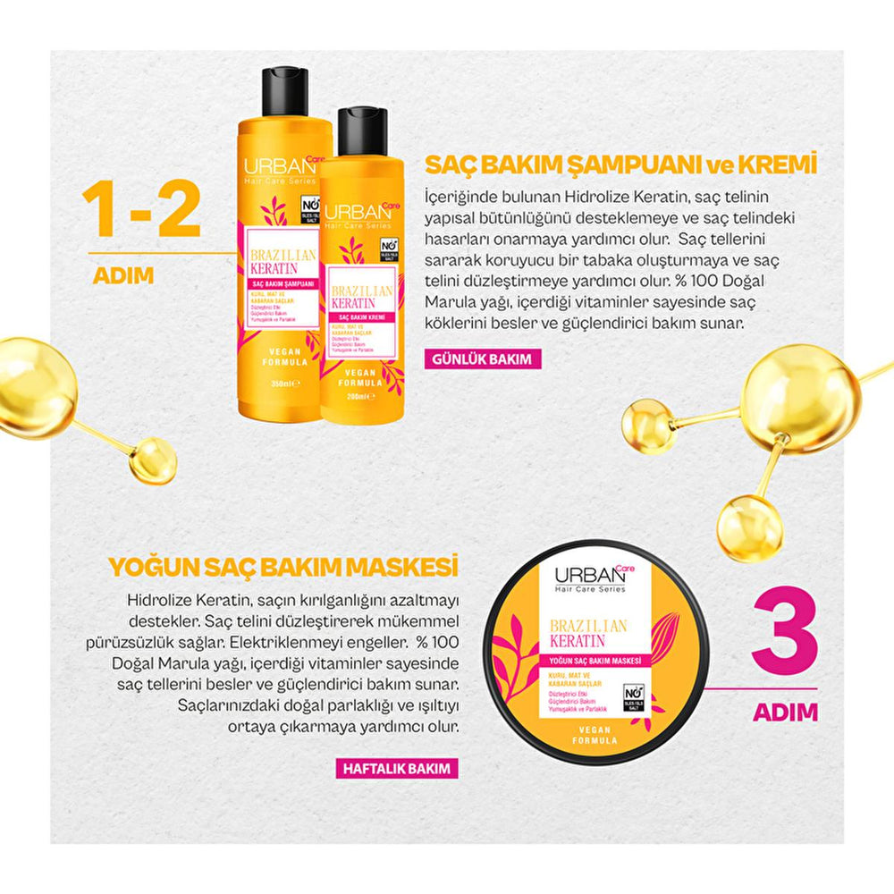 Urban Care Brazilian Keratin Hair Treatment - Nourishing, Smoothing, and Protecting Hair with Hydrolyzed Keratin - view 9