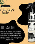 Morfose Milk Therapy Hair Detangler Spray for Women Leave in