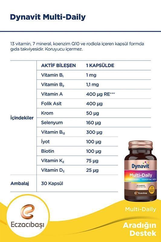 Dynavit Multivitamin Supplement - Comprehensive Vitamins & Minerals with Koenzim Q10 & Rodiola Extract for Overall - view 4